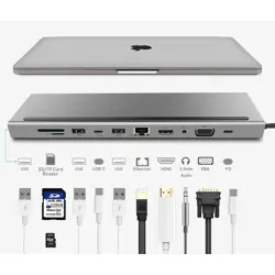 Docking station Asonic UHCH1102, USB-C, 11u1, HDMI/VGA/SD/RJ45/U3, UHCH1102